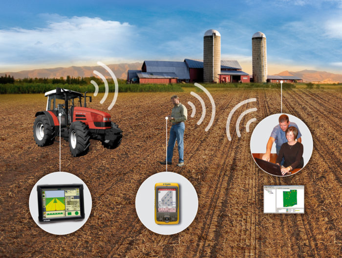 Future Of Farming Will Depend Heavily On Technology