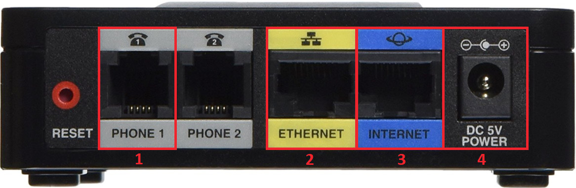 Ata over ethernet настройка